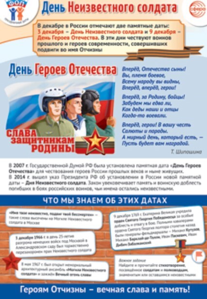 ПЛ-15661 Плакат А3. Праздничные даты по ФОП: 3 декабря - День Неизвестного солдата, День Героев Отечества, производитель Сфера ТЦ , ISBN 463-0-11203-964-1, № 1