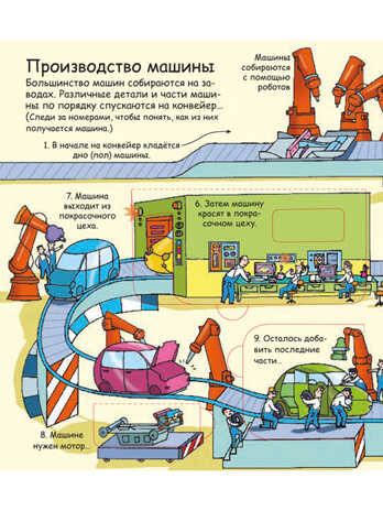 Секреты машин. Волшебные створки, производитель Робинс , ISBN 978-5-43660-097-0№ 3