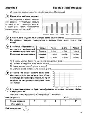 Задания на лето. 4 класс. 50 занятий. НОВЫЙ ФГОС, производитель Издательство "ЛЕГИОН", ISBN 978-5-99661-964-1№ 7