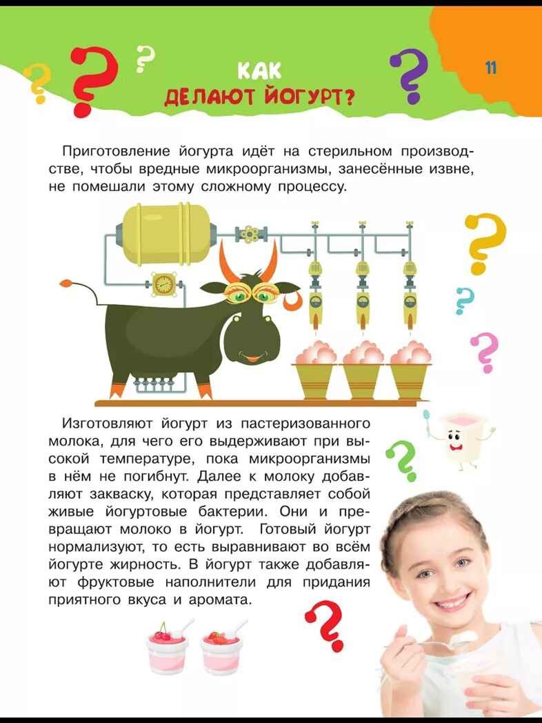 100 тысяч вопросов и ответов, производитель АСТ , ISBN 978-5-17159-867-9, № 7