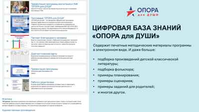 VIP-доступ к базе знаний &quot;ОПОРА для ДУШИ&quot; первичный на 1 год, производитель ИП Харина И.В., ISBN 465-7-80727-028-8№ 1