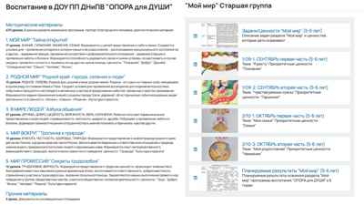 VIP-доступ к базе знаний &quot;ОПОРА для ДУШИ&quot; первичный на 1 год, производитель ИП Харина И.В., ISBN 465-7-80727-028-8№ 2