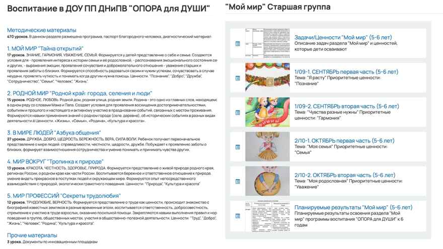 VIP-доступ к базе знаний &quot;ОПОРА для ДУШИ&quot; первичный на 1 год, производитель ИП Харина И.В., ISBN 465-7-80727-028-8, № 2