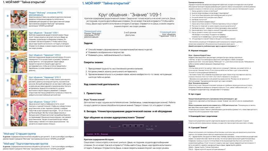 VIP-доступ к базе знаний &quot;ОПОРА для ДУШИ&quot; первичный на 1 год, производитель ИП Харина И.В., ISBN 465-7-80727-028-8, № 4