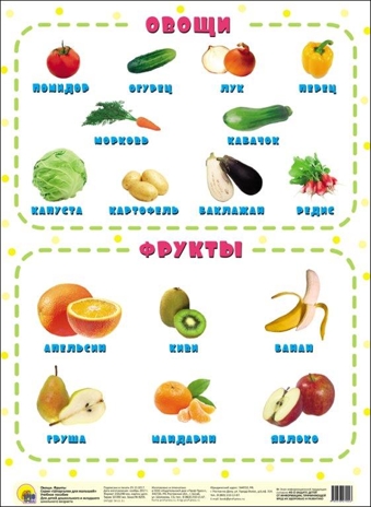 Овощи и фрукты. Шпаргалки для малышей. А4, производитель Проф-Пресс , ISBN 978-5-37827-904-3№ 1