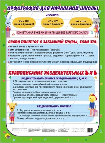 Орфография для начальной школы. Шпаргалки для малышей. А4, производитель Проф-Пресс , ISBN 978-5-37827-910-4№ 1