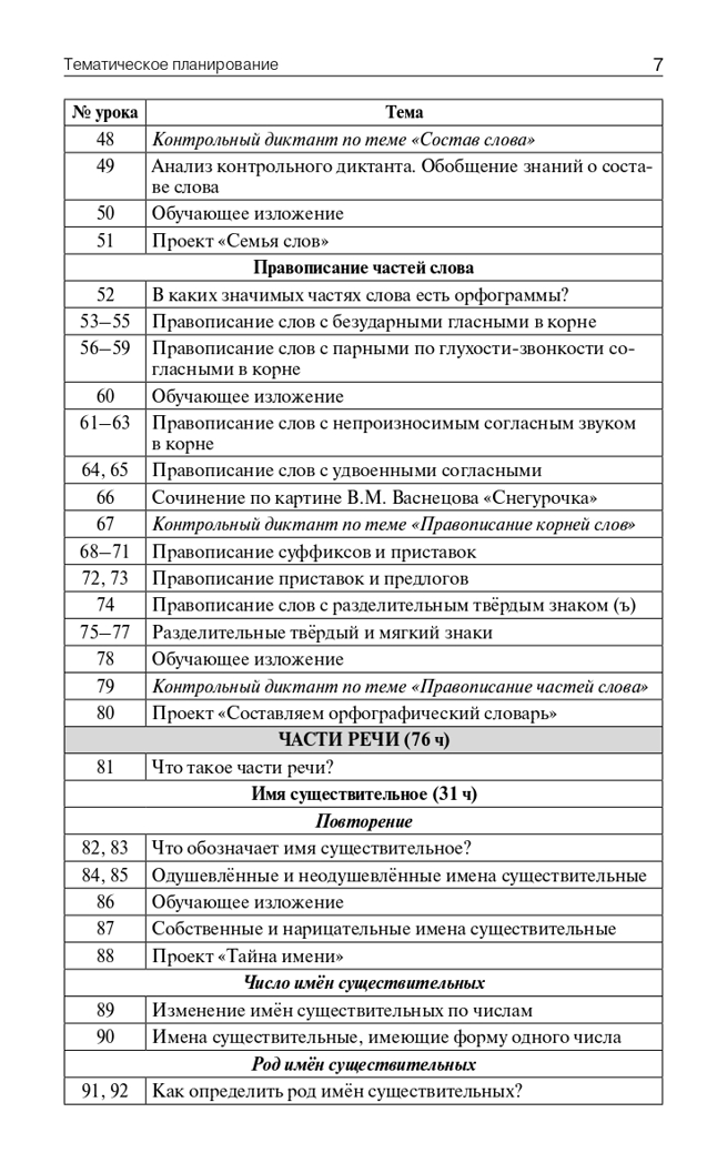 Поурочные разработки по русскому языку. 3 класс. Дмитриева О.И. В помощь школьному учителю, производитель Вако , ISBN 978-5-40805-209-7, № 10