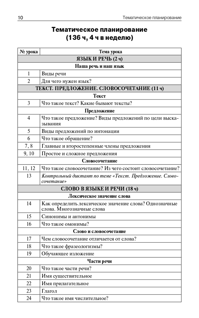 Поурочные разработки по русскому языку. 3 класс. Дмитриева О.И. В помощь школьному учителю, производитель Вако , ISBN 978-5-40805-209-7, № 13