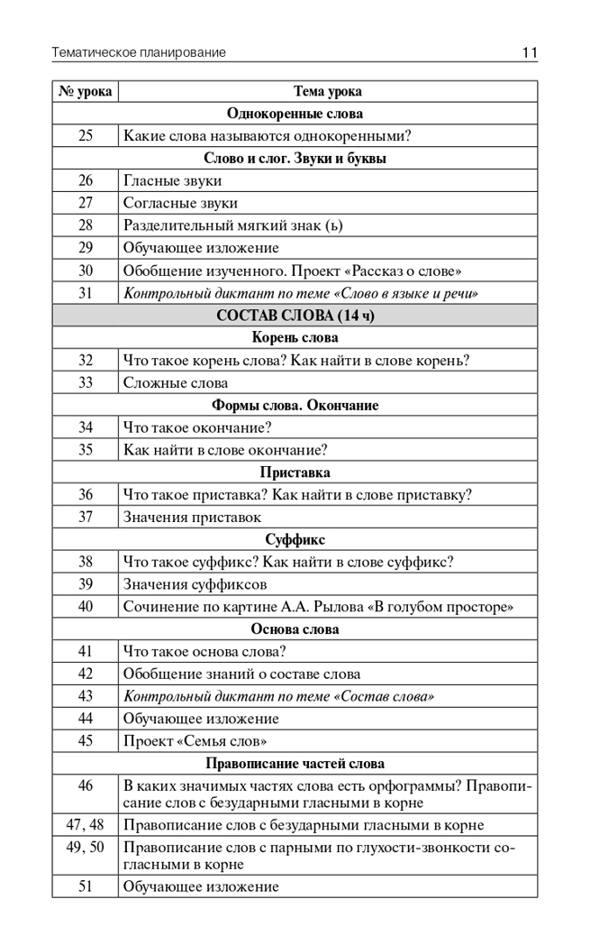 Поурочные разработки по русскому языку. 3 класс. Дмитриева О.И. В помощь школьному учителю, производитель Вако , ISBN 978-5-40805-209-7, № 2