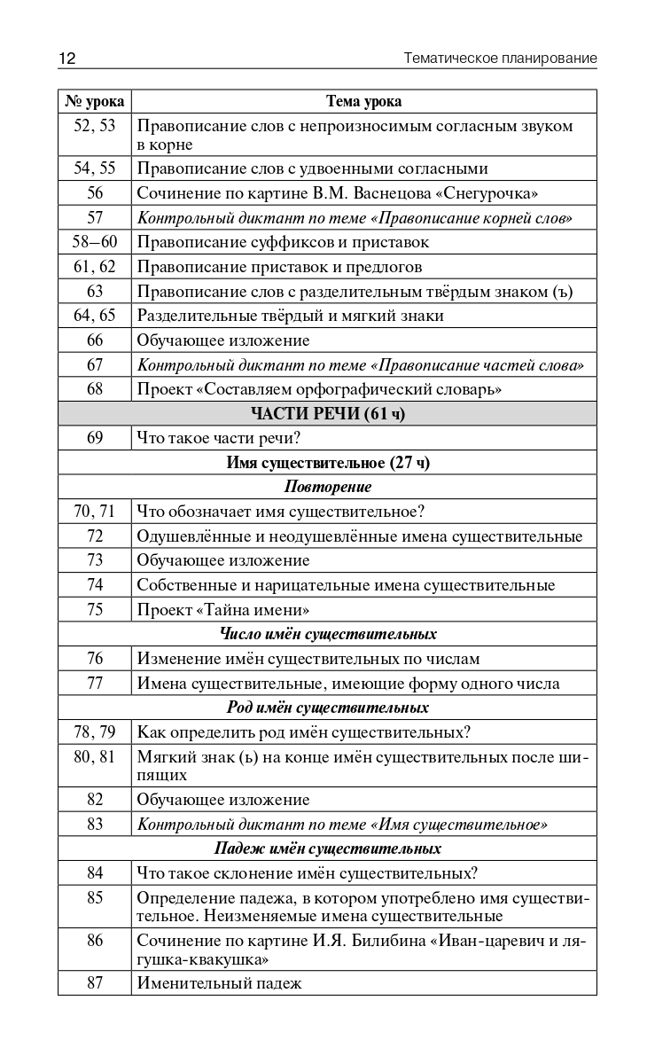 Поурочные разработки по русскому языку. 3 класс. Дмитриева О.И. В помощь школьному учителю, производитель Вако , ISBN 978-5-40805-209-7, № 4