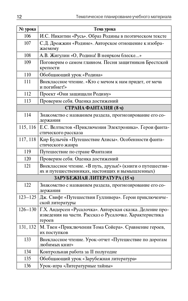 Поурочные разработки по литературному чтению. 4 класс. Кутявина С.В. В помощь школьному учителю, производитель Вако , ISBN 978-5-40805-204-2, № 11