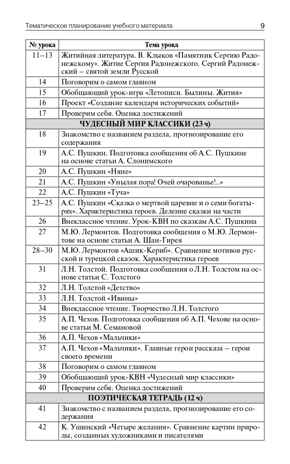 Поурочные разработки по математике. 4 класс. Ситникова Т.Н., Яценко И.Ф. В помощь школьному учителю, производитель Вако , ISBN 978-5-40806-044-3№ 8