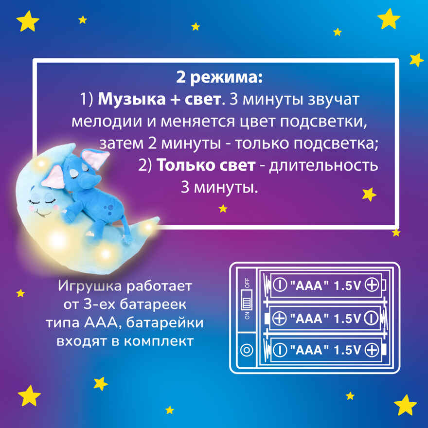 Мягкая интерактивная игрушка для сна Зверюшки-баюшки Слон, арт. 8869, производитель Март, ISBN 840-0-60208-869-7, № 4
