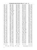 3000 примеров по математике. 3 класс. Счет в пределах 100, производитель АСТ , ISBN 978-5-17110-389-7, № 4