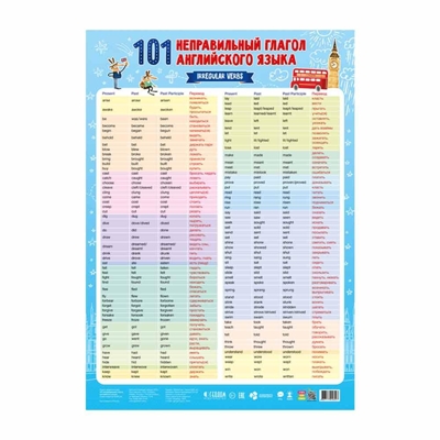Плакат дидактический. 101 неправильный глагол английского языка. 45x64 см., производитель ГЕОДОМ , ISBN 460-7-17745-602-7№ 1