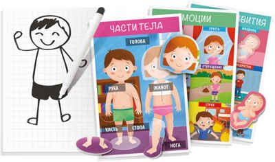 Настольная игра для детей с 3 лет Монтессори &quot;Как устроен человек&quot;, арт. RU29181, производитель Headu, ISBN 805-9-59142-918-1№ 1