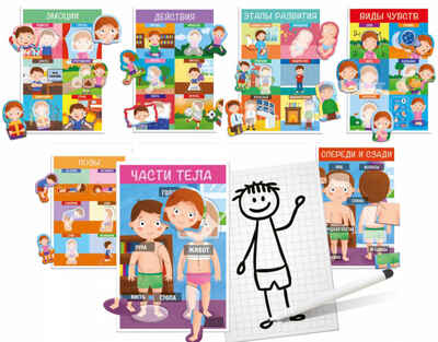 Настольная игра для детей с 3 лет Монтессори &quot;Как устроен человек&quot;, арт. RU29181, производитель Headu, ISBN 805-9-59142-918-1№ 3