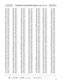 3000 примеров по математике. 2 класс. Счёт в пределах 100. Ч. 2.. Узорова О.В., Нефедова Е.А. 3000 примеров для начальной школы, производитель АСТ , ISBN 978-5-17108-564-3, № 3