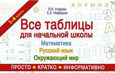 Все таблицы для начальной школы. Русский язык. Математика. Окружающий мир. Узорова О.В., Нефедова Е.А. Таблицы для начальной школы: методика О. Узоровой, производитель АСТ , ISBN 978-5-17100-525-2№ 1