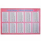 Таблица умножения для заучивания. Наглядное пособие для начальной школы., производитель Айрис-пресс , ISBN 978-5-81122-237-7, № 1