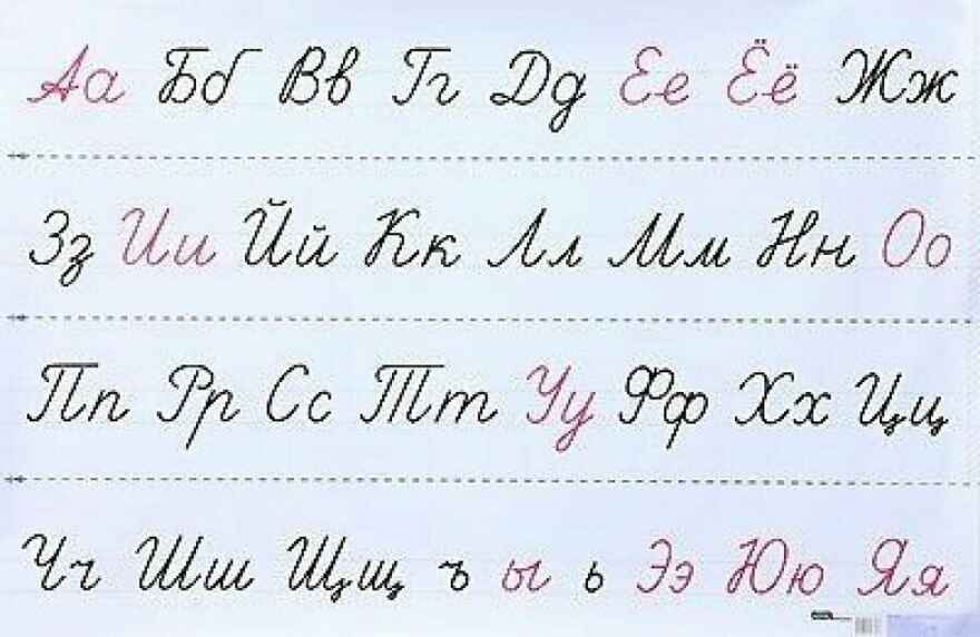 Лента букв. Наглядное пособие для начальной школы., производитель Айрис-пресс , ISBN 978-5-81123-307-6, № 1