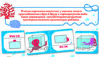 Игровое пособие &quot;Предлоги и осьминоги&quot;. Игротека Татьяны Барчан, производитель Центр образования и творческого развития Ребус (ЦОТР Ребус), ISBN 460-3-72037-882-2, № 3