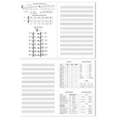 Тетрадь для нот на скобе c картонной обложкой Music Fantasy, А4, 24 листа, арт. 63653, производитель ErichKrause® (Эрих Краузе), ISBN 460-1-92163-653-6№ 3