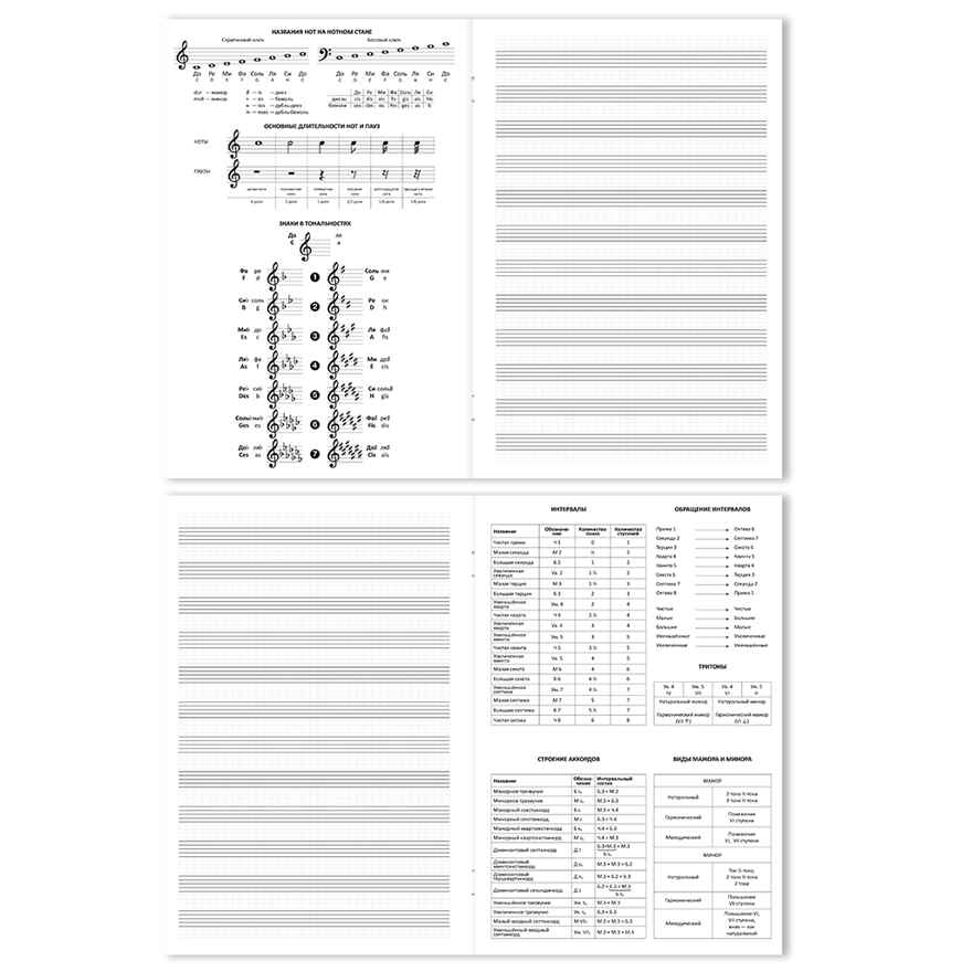 Тетрадь для нот на скобе c картонной обложкой Music Fantasy, А4, 24 листа, арт. 63653, производитель ErichKrause® (Эрих Краузе), ISBN 460-1-92163-653-6, № 3