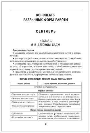 Познавательное развитие. Ознакомление с окружающим миром. Конспекты различных форм работы. 4–5 лет: методическое пособие. Тимофеева Л.Л., производитель Русское слово , ISBN 978-5-53302-567-6№ 4