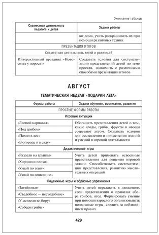 Познавательное развитие. Ознакомление с окружающим миром. Конспекты различных форм работы. 4–5 лет: методическое пособие. Тимофеева Л.Л., производитель Русское слово , ISBN 978-5-53302-567-6№ 6
