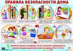 Демонстрационный плакат А2. Правила безопасности дома, производитель Сфера ТЦ , ISBN 978-5-99491-012-2, № 1