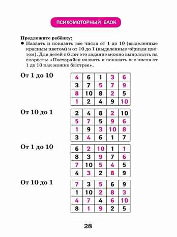 Развитие межполушарного взаимодействия у детей: нейродинамическая гимнастика, производитель Феникс ТД, ISBN 978-5-22241-462-0№ 5