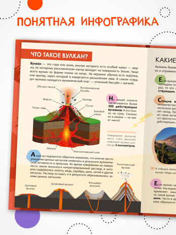 Детская энциклопедия. Набор их 6 книг, производитель МОЗАИКА kids , ISBN 978-5-43154-492-7№ 5
