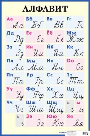 Алфавит. Печатные и рукописные буквы. Наглядное пособие для начальной школы. Большой формат., производитель Айрис-пресс , ISBN 978-5-81120-632-2№ 1