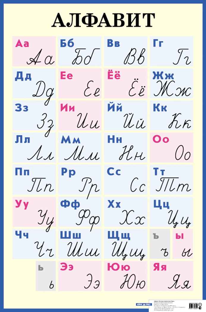 Алфавит. Печатные и рукописные буквы. Наглядное пособие для начальной школы. Большой формат., производитель Айрис-пресс , ISBN 978-5-81120-632-2, № 1