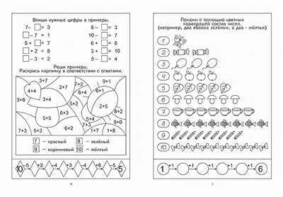Папка дошкольника Складываем, вычитаем., производитель «Весна-Дизайн» (ИП Бурдина С. В.), ISBN 200-0-00000-188-3№ 2
