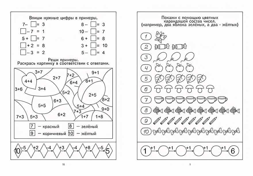 Папка дошкольника Складываем, вычитаем., производитель «Весна-Дизайн» (ИП Бурдина С. В.), ISBN 200-0-00000-188-3, № 2