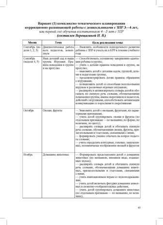 Организация педагогического процесса в группах компенсирующей/комбинированной направленности для детей с ЗПР 3—7 лет (в контексте ФАОП ДО)., производитель Детство-Пресс , ISBN 978-5-90785-872-5№ 5