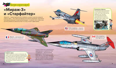 Военная авиация. Самолёты и вертолёты, производитель АСТ Пресс , ISBN 978-5-90725-720-7№ 2