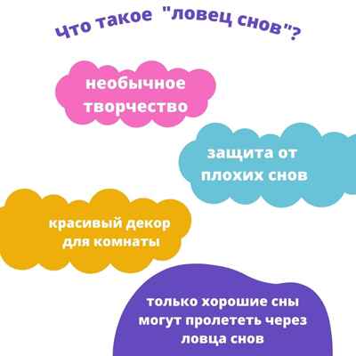 Набор для создания украшений для комнаты Вечерняя дымка, арт. LV-4, производитель BUMBARAM (БУМБАРАМ), ISBN 462-0-03915-928-7№ 6