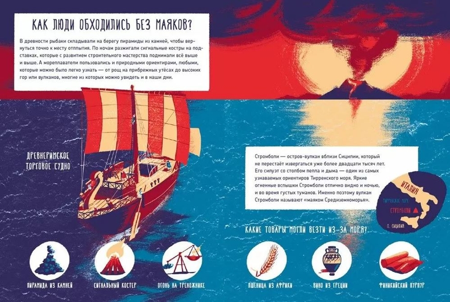 Как работает Маяк? Беляев Р., производитель Самокат , ISBN 978-5-91759-581-8, № 2