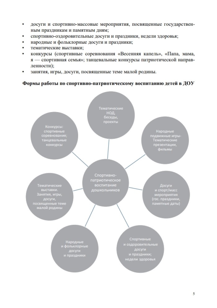 Спортивно-патриотическое воспитание дошкольников в дошкольных образовательных учреждениях (из опыта работы: сценарии физкультурных досугов и праздников для детей старшего дошкольного возраста): методическое пособие для педагогов и специалистов дошкол, производитель Детство-Пресс , ISBN 978-5-90770-978-2, № 5