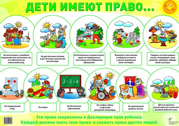 Демонстрационный плакат А2. Дети имеют право, производитель Сфера ТЦ , ISBN 978-5-99491-016-0, № 1