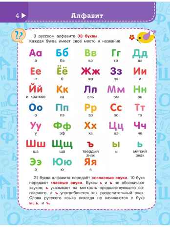 Большая энциклопедия начальной школы, производитель АСТ , ISBN 978-5-17159-773-3№ 4