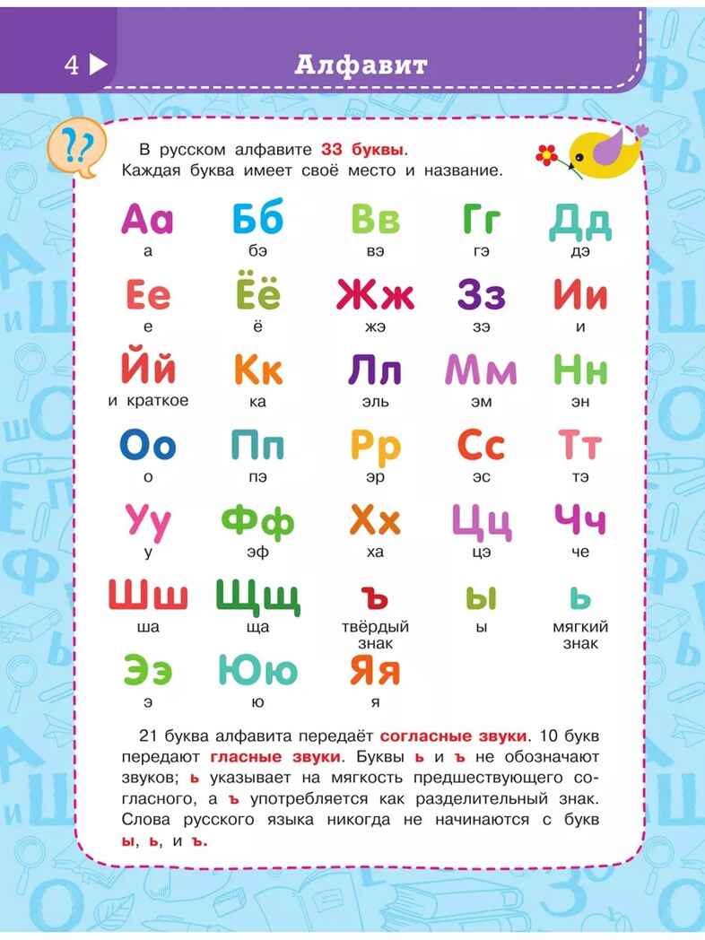 Большая энциклопедия начальной школы, производитель АСТ , ISBN 978-5-17159-773-3, № 4