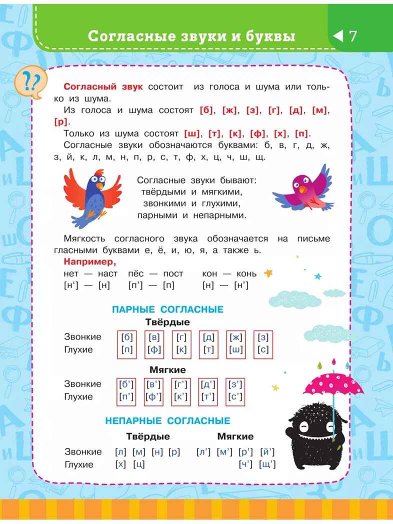 Большая энциклопедия начальной школы, производитель АСТ , ISBN 978-5-17159-773-3, № 7
