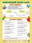 Фонетический разбор слова. Шпаргалки для малышей. А4, производитель Проф-Пресс , ISBN 978-5-37827-907-4, № 1