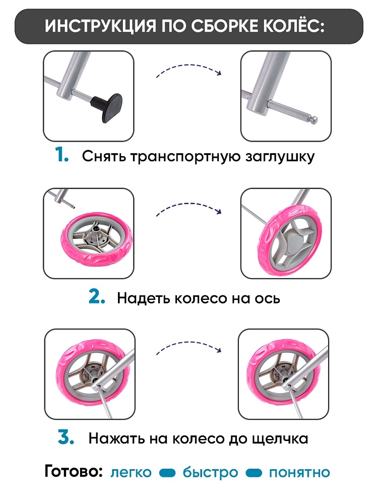 Коляска для кукол со складной люлькой и сумкой, арт. 9325C, производитель Рыжий кот, ISBN 462-0-12977-285-3, № 8