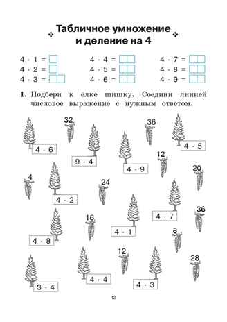 Математика. 2 класс. Тренажер. Таблица умножения. НОВЫЙ ФГОС, производитель Издательство &quot;ЛЕГИОН&quot;, ISBN 978-5-91724-242-2№ 6