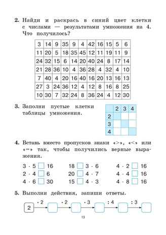 Математика. 2 класс. Тренажер. Таблица умножения. НОВЫЙ ФГОС, производитель Издательство &quot;ЛЕГИОН&quot;, ISBN 978-5-91724-242-2№ 7